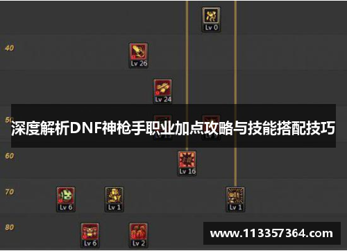 深度解析DNF神枪手职业加点攻略与技能搭配技巧 深度解析DNF神枪手职业加点攻略与技能搭配技巧